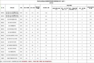 巴萨资讯号喷德拉富恩特：他执教西班牙，佩德里、加维先后重伤